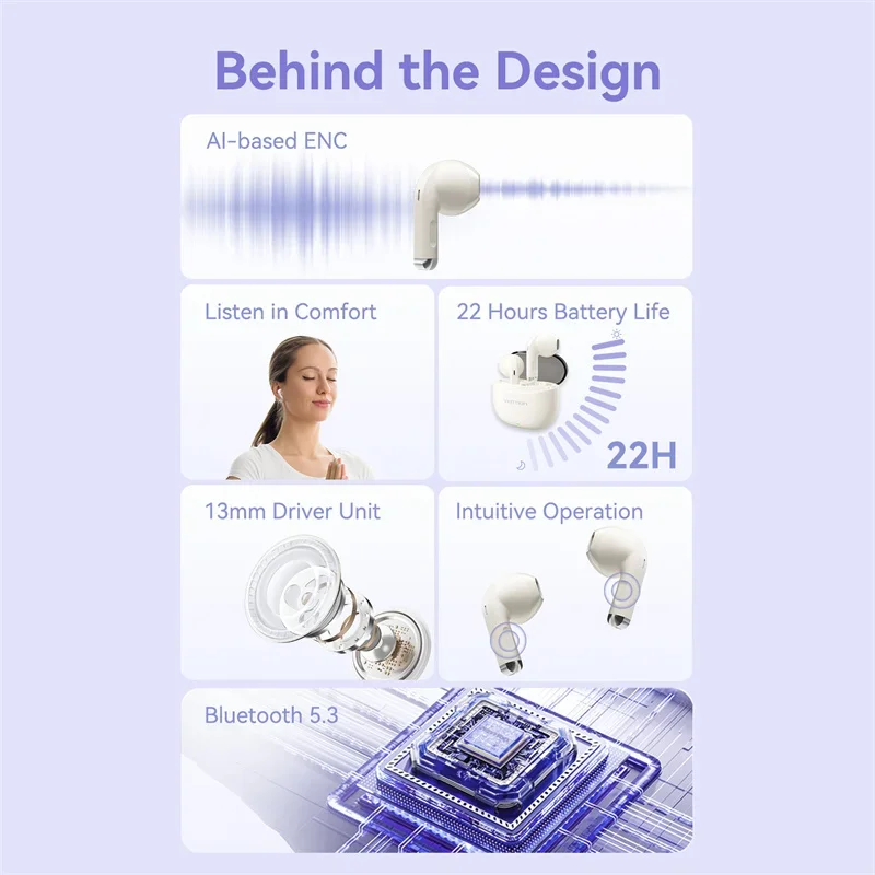 Kabellose Bluetooth-Kopfhörer 5.3 mit KI-basierter ENC, klein und leicht, intelligente Touch-Steuerung, TWS-Bluetooth-Ohrhörer Elf E07_voghion.com