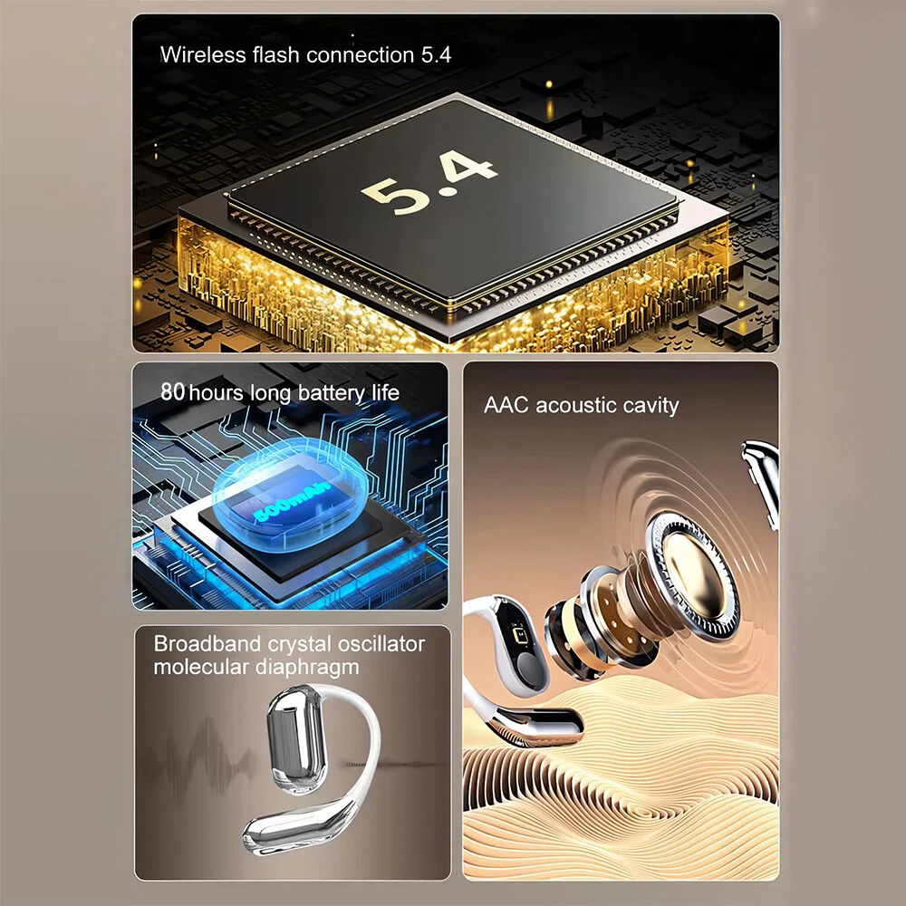 True Wireless Bone Conduction Headphones, OWS Open Ear Earphones With Earhooks_voghion.com