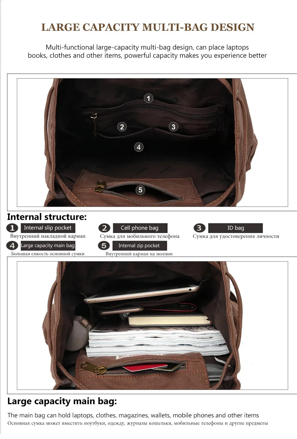 Fashion Vintage Canvas Backpack School Mens Bags Large Capacity Travel Laptop Retro Bag Drop 240730_voghion.com