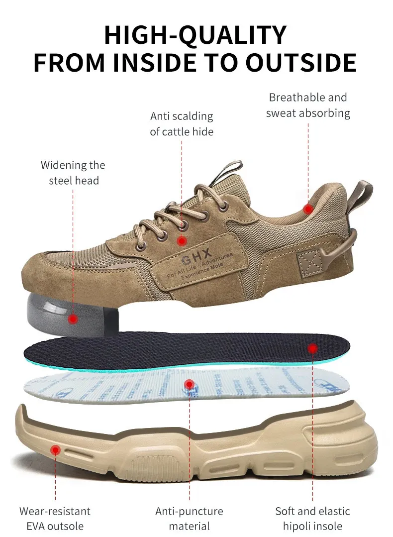 Chaussures de sécurité pour homme avec embout en acier renforcé_voghion.com