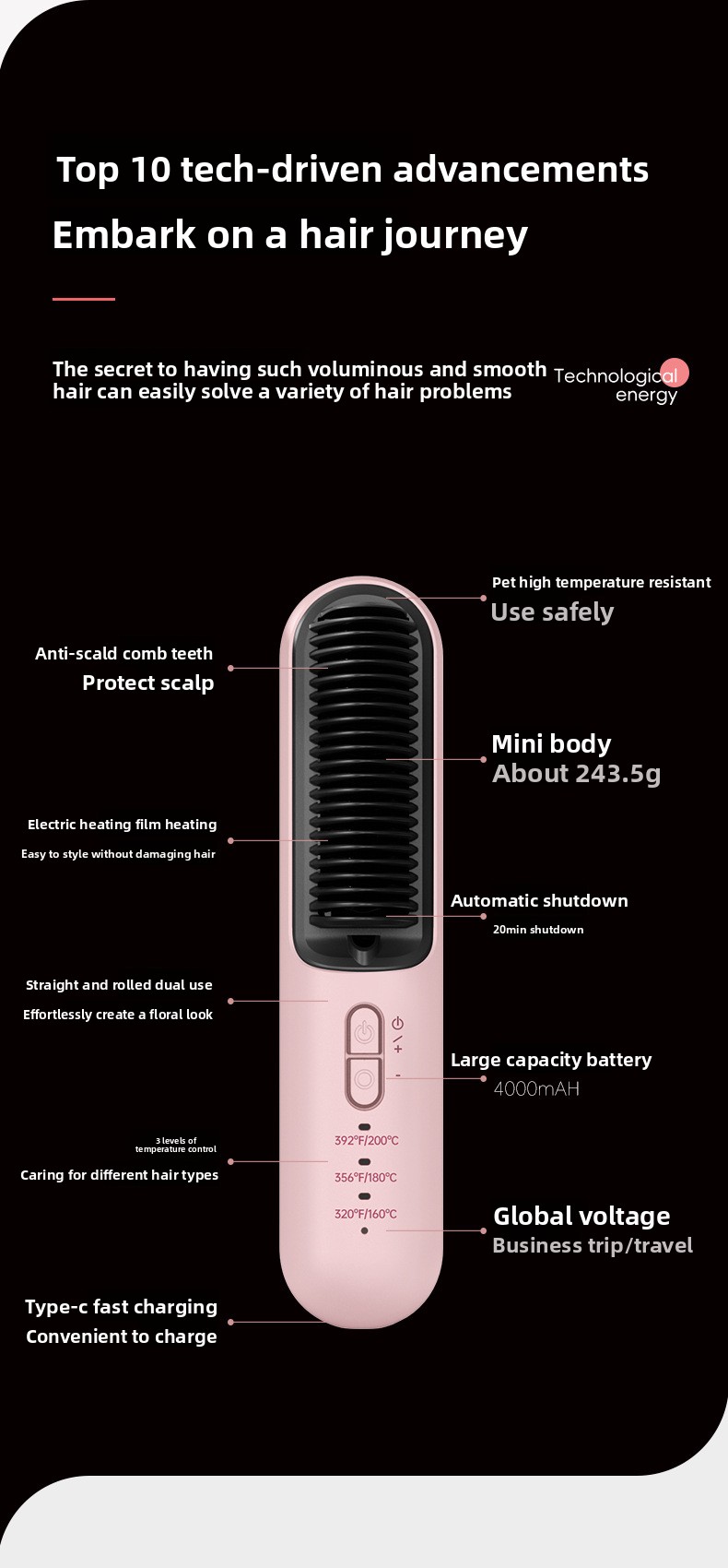 Portable Wireless Hair Straightener Comb - 2-in-1 Electric Hair Curler & Straightening Iron For Styling On-the-Go_voghion.com