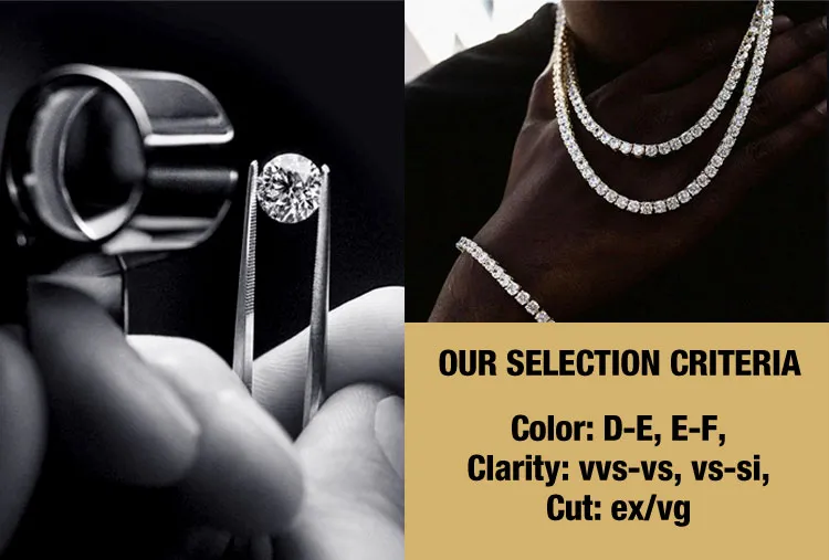 Collana con bracciale in argento con maglie cubane Moissanite Hip Hop VVS all'ingrosso da 8 mm, 10 mm, 12 mm, 14 mm_voghion.com