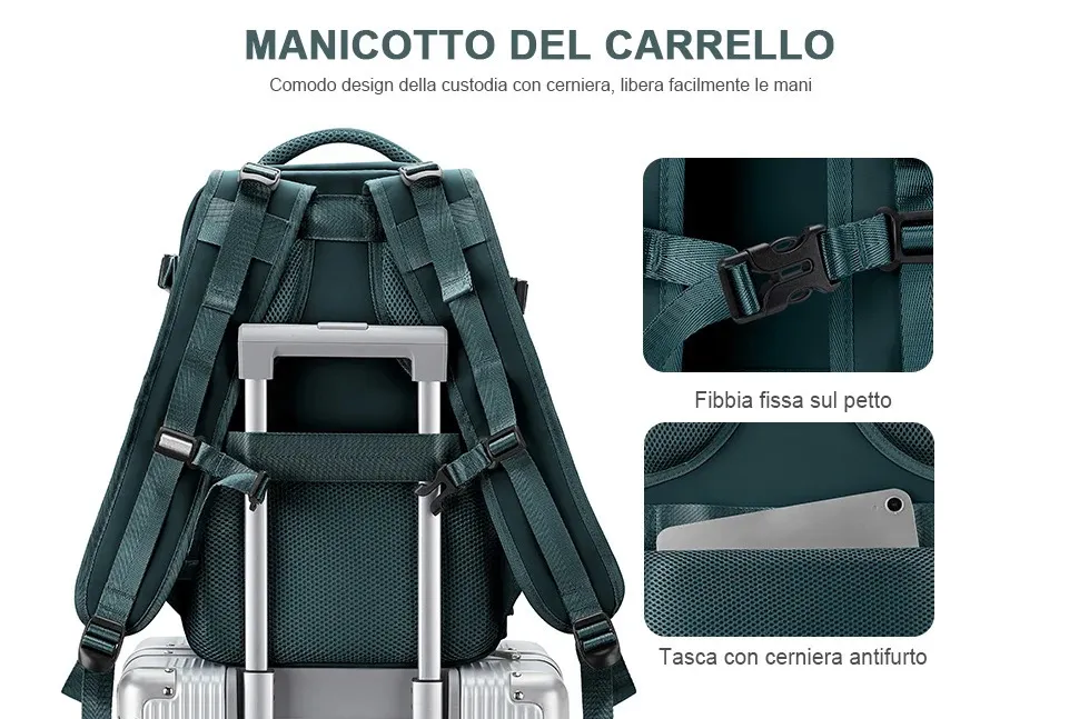 Easyjet Tasche 45x36x20 40x20x25 Ryanair Handgepäck Damen Herren Flugzeug Reisekabine Größe Laptop Rucksack 241115_voghion.com