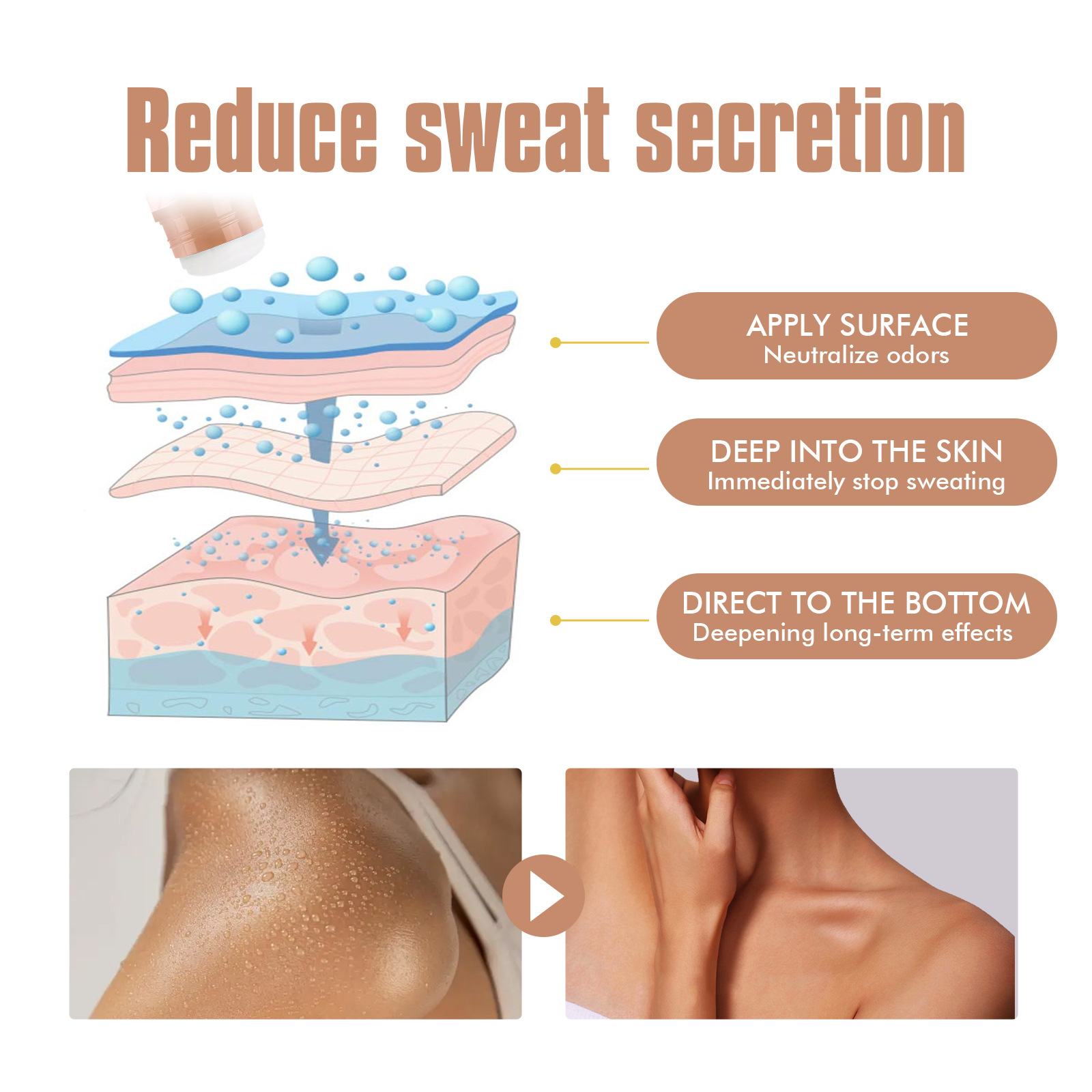 La crema profumata anti-sudore EELHOE riduce l'odore del sudore deodora la pelle, fornendo freschezza, asciutto, comtable e_voghion.com