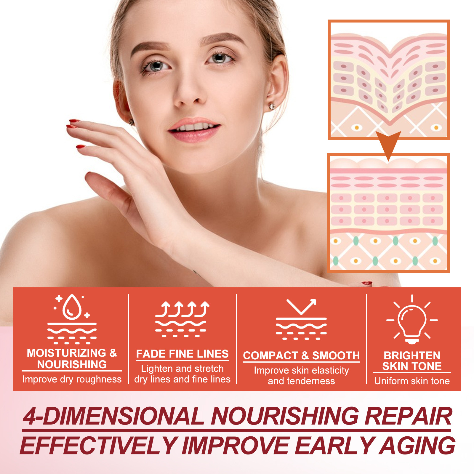 EELHOE Retinol Yüz Sıkılaştırıcı Krem Onarır, sıkılaştırır, cildi beyazlatır, ince çizgileri azaltır, yaşlanmayı önler ve nemlendirir_voghion.com