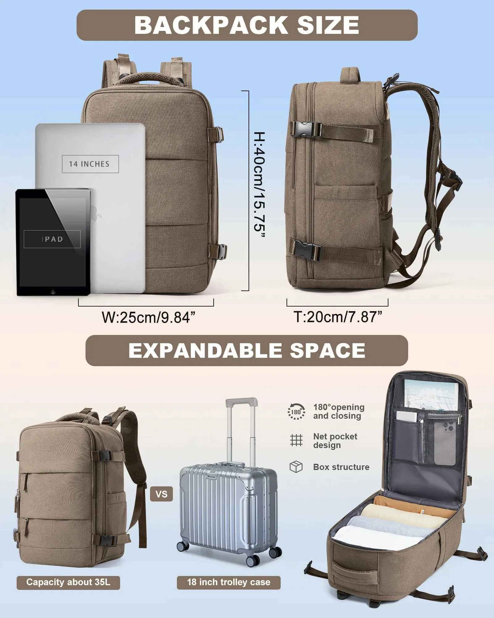 Rugzakken voor mannen Waterdichte moderugzak Reis 40x20x25 Ryanair Laptoptas Handbagage Lage Vrouwelijke rugzak School_voghion.com