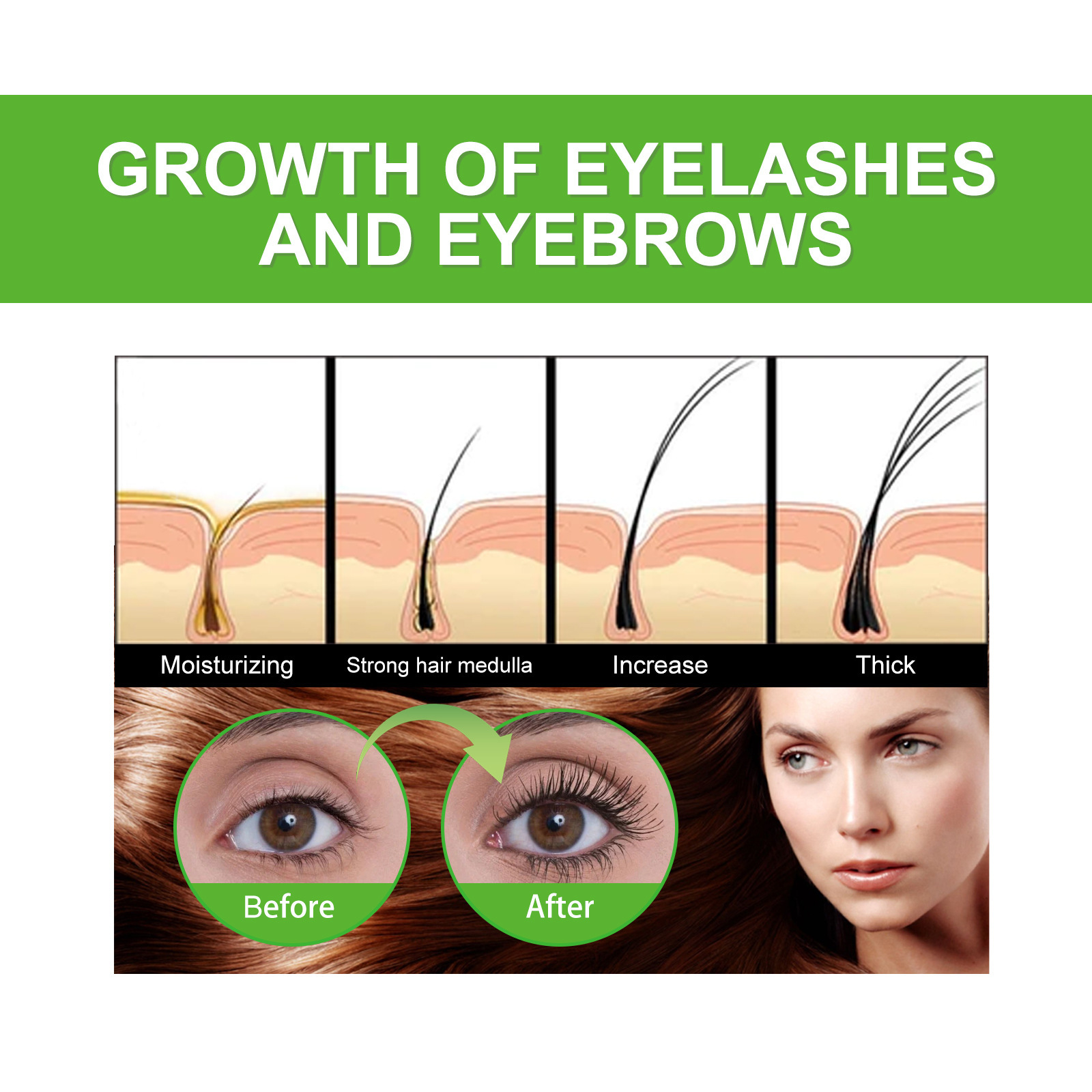 West&Month Castor Mascara Liquid Natural Slim Black Thick Moisturizing Curling and Traceless Essential Oil_voghion.com