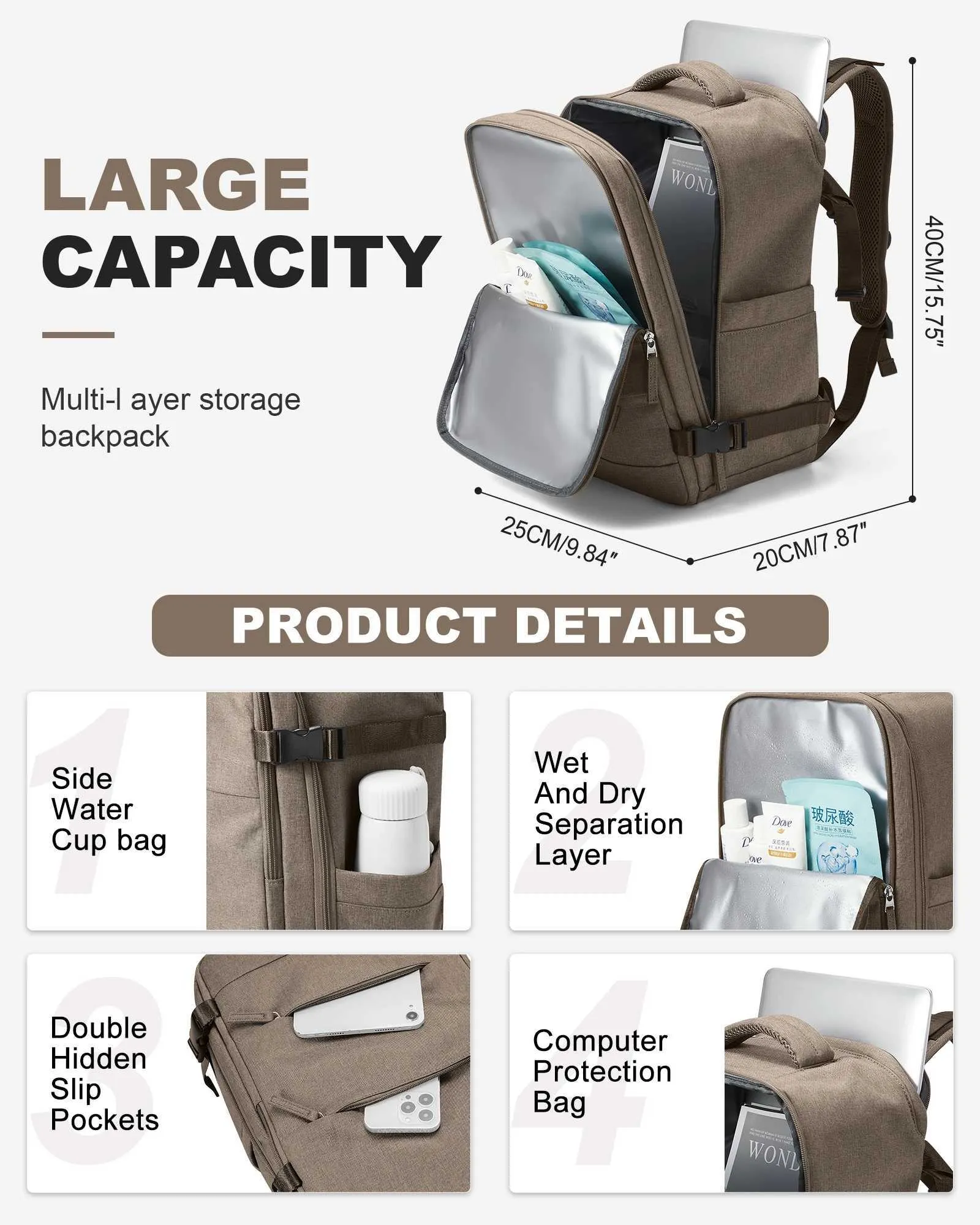 Rugzakken voor mannen Waterdichte moderugzak Reis 40x20x25 Ryanair Laptoptas Handbagage Lage Vrouwelijke rugzak School_voghion.com