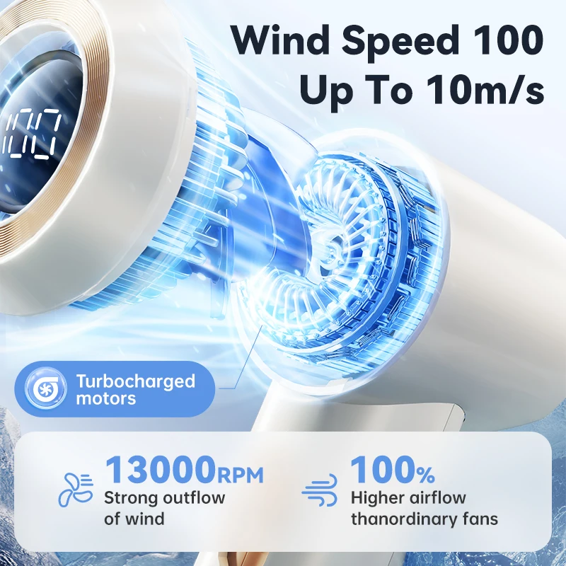 Tragbarer Handventilator Mit Akku Usb Aufladbarer Miniventilator_voghion.com