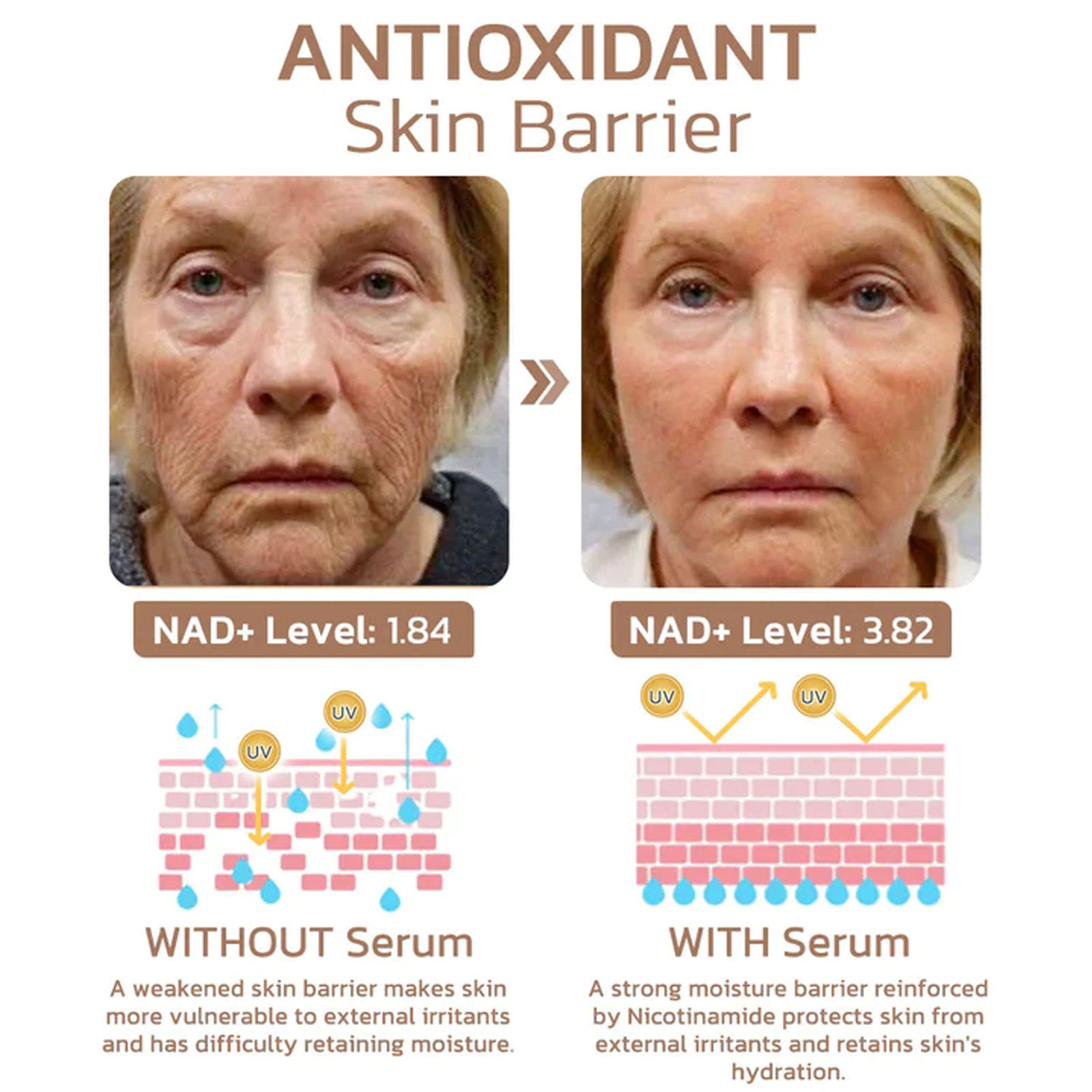 Hoygi Anti Wrinkle Collagen per indebolire le linee sottili, idratare e rassodare l'essenza della pelle_voghion.com