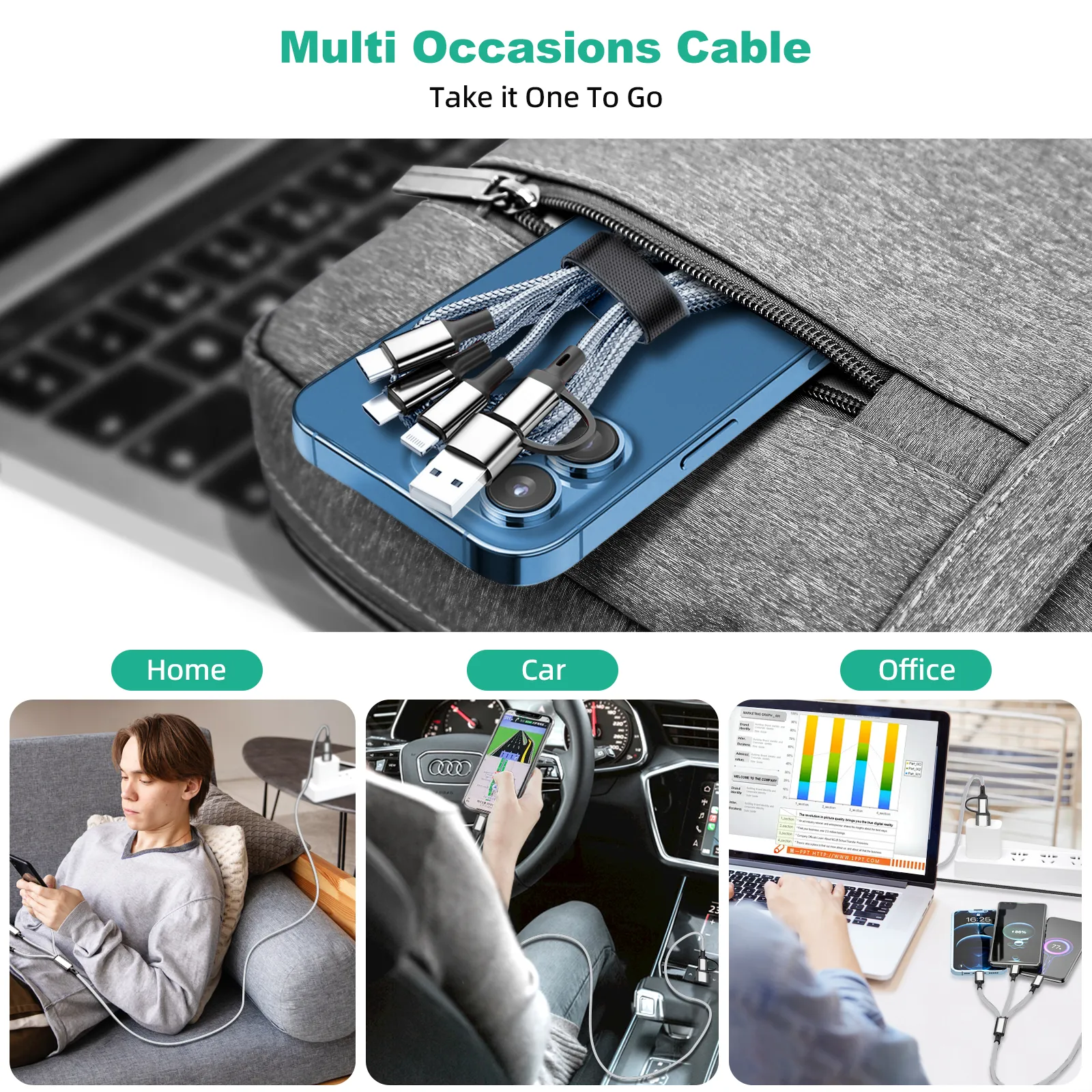 Câble 3 en 1 multiport USB type C 2025 pour téléphone portable, compatible avec iPhone 14, 13, 12 et Huawei_voghion.com