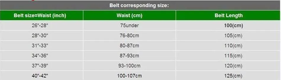 Cu curea Box Belt din piele de designer pentru bărbați și femei, curea de marcă de cea mai bună calitate_voghion.com