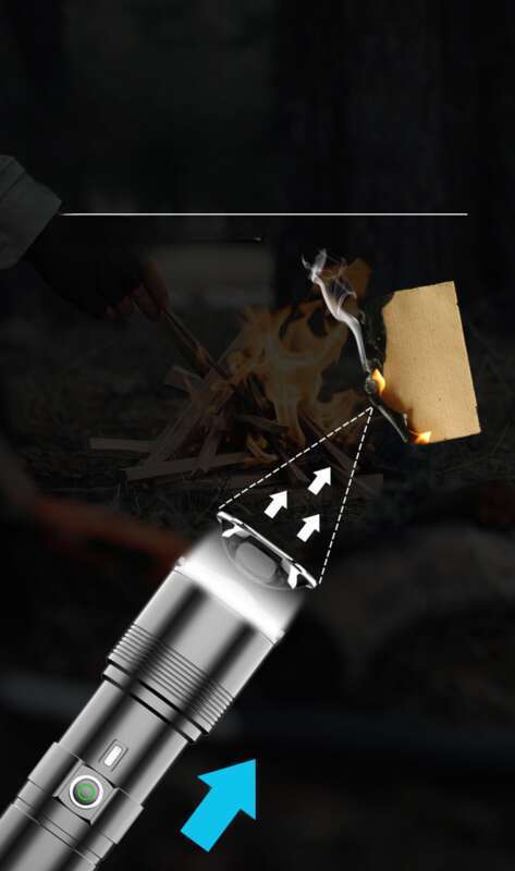 Essential For Outdoor Exploration: Ultra Bright Long-distance White Laser Light, Rechargeable And Portable_voghion.com