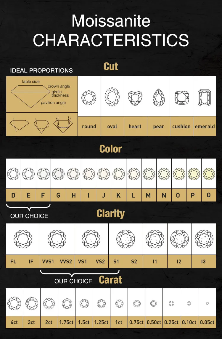 Collana con bracciale in argento con maglie cubane Moissanite Hip Hop VVS all'ingrosso da 8 mm, 10 mm, 12 mm, 14 mm_voghion.com